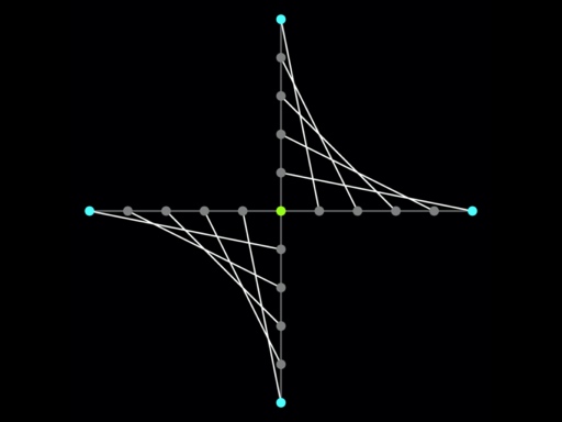 Prekrasna podrijetlo